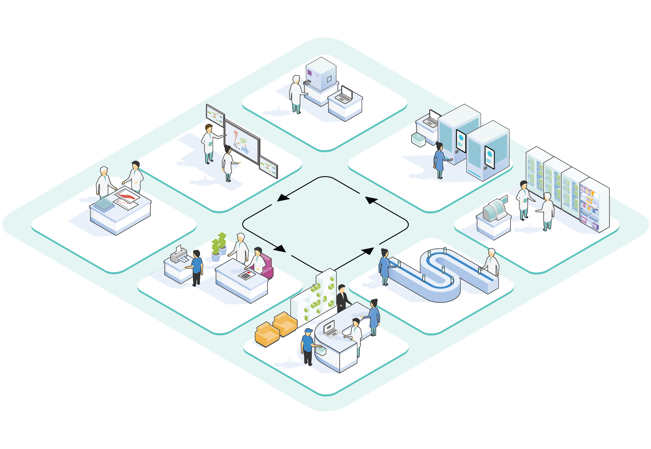 Rect-graphic-hero-breeding-laboratories