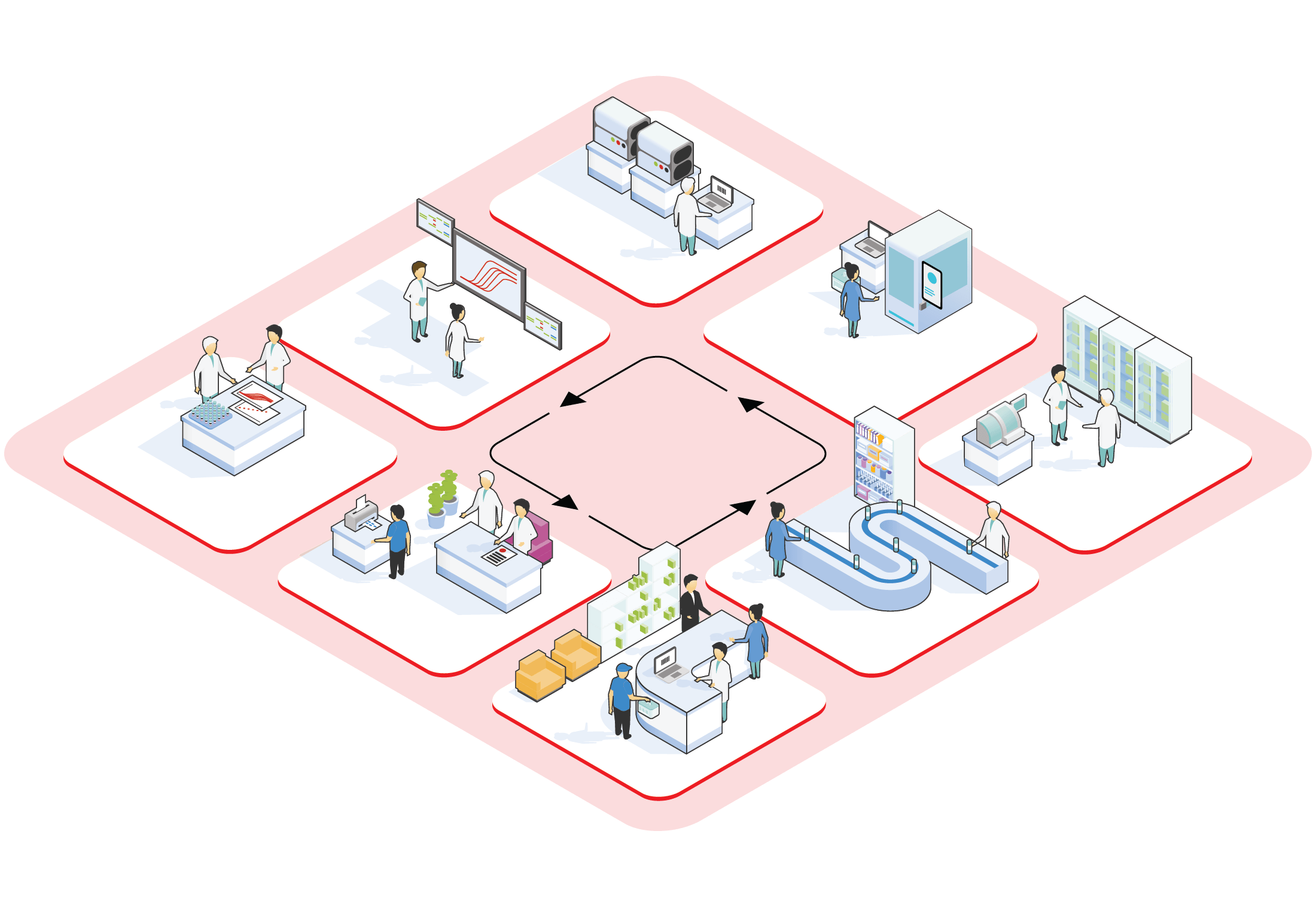 Rect-graphic-hero-seed-health-laboratories