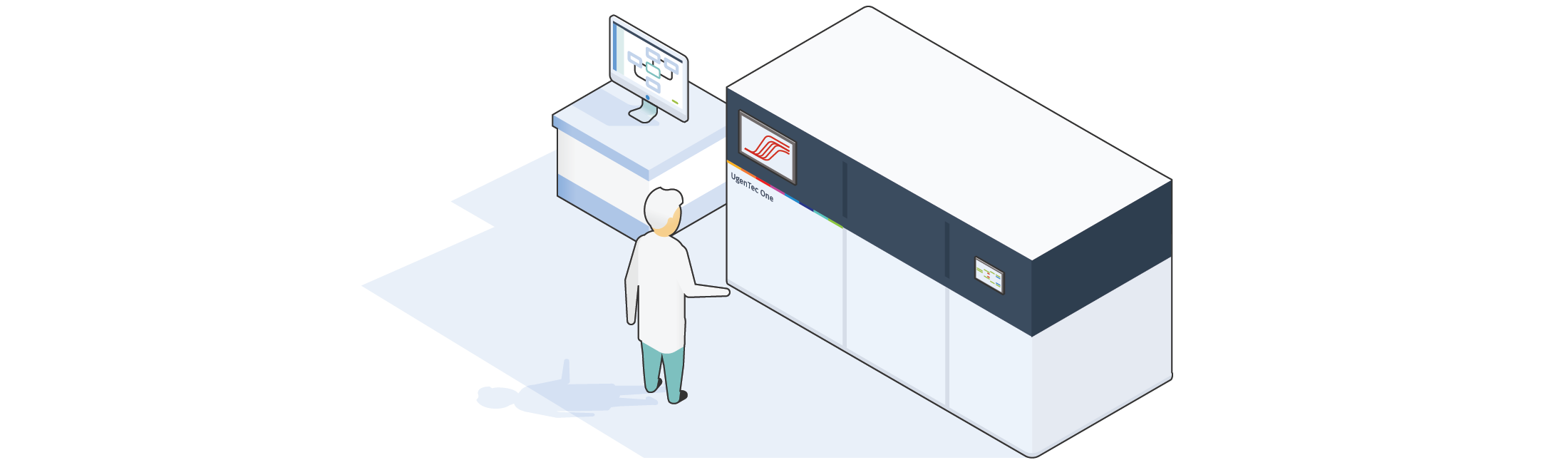 For sample-to-result providers