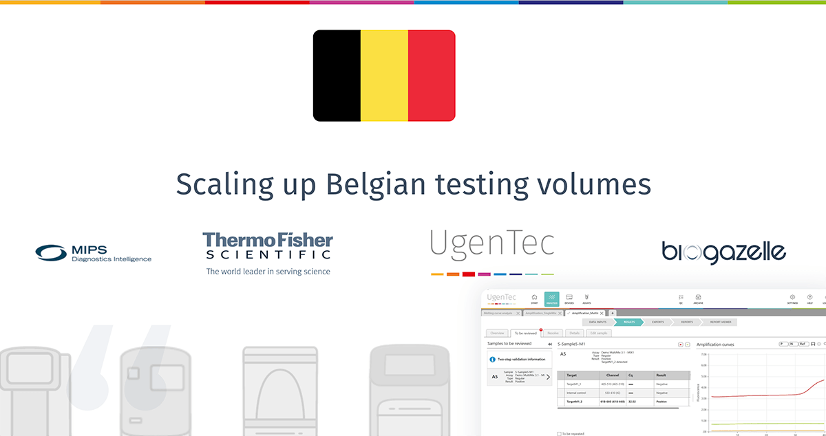 Belgium COVID testing initiative partnership