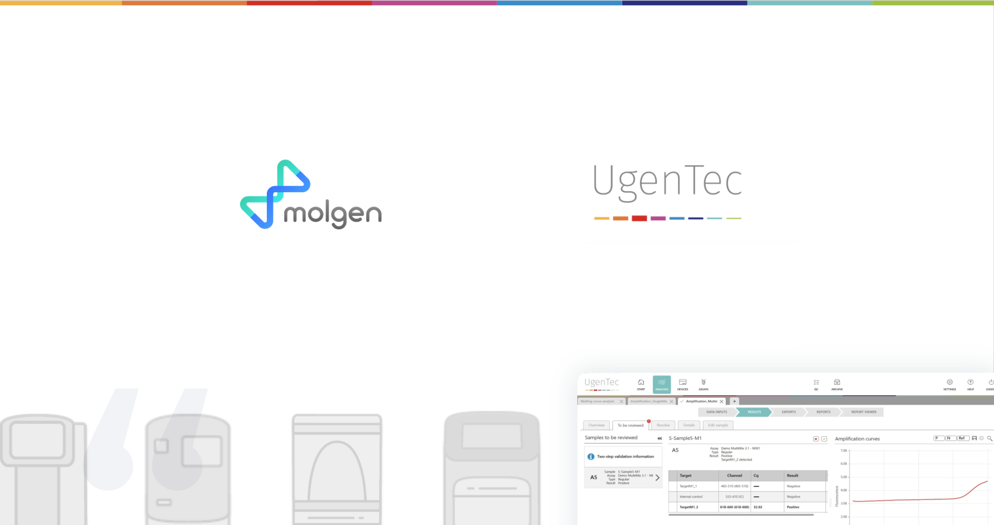 UgenTec and MolGen